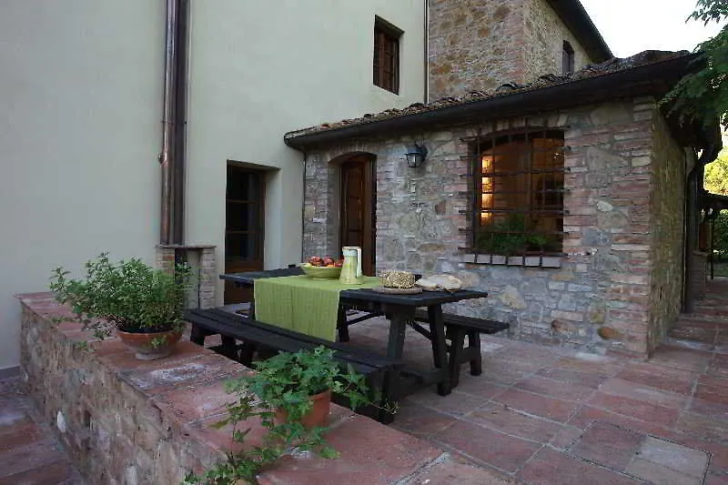 Country house Borgo San Benedetto Guest House Montaione